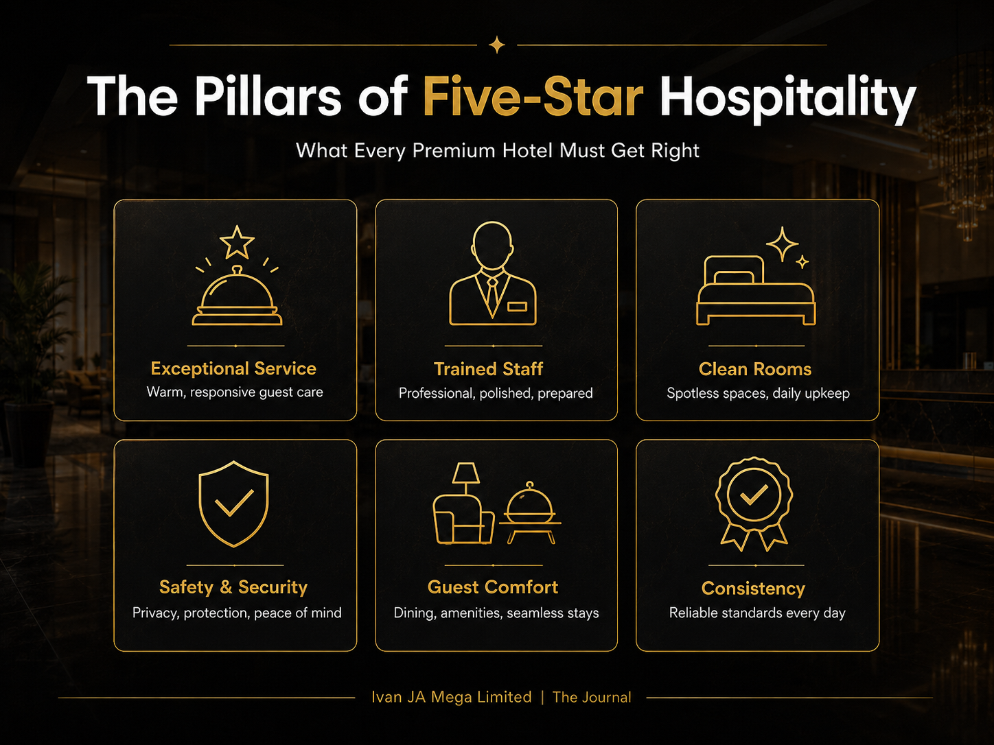Luxury hotel reception showing five-star hospitality standards, trained staff, guest service, comfort, and premium hotel experience